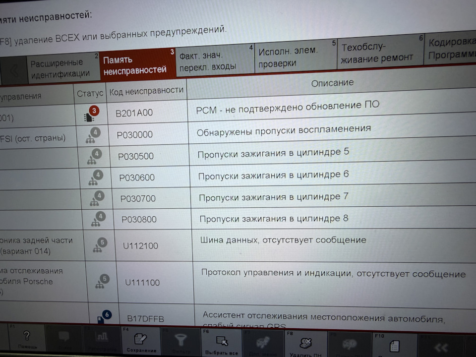 Фото в бортжурнале Porsche Panamera (2G) 971