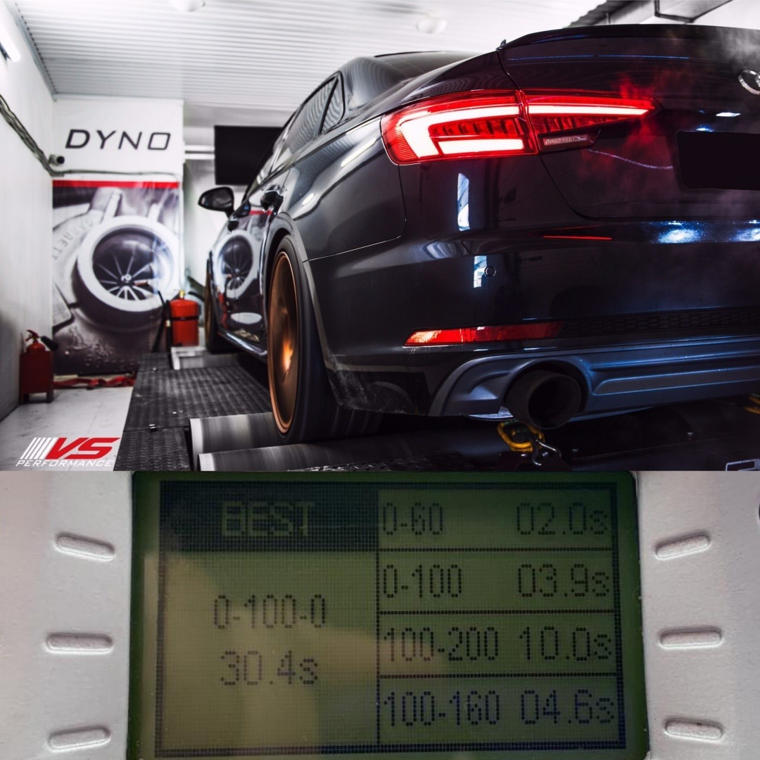 Перфоманс чип тюнинг. 2.0 tfsi stage 3. вс перфоманс.