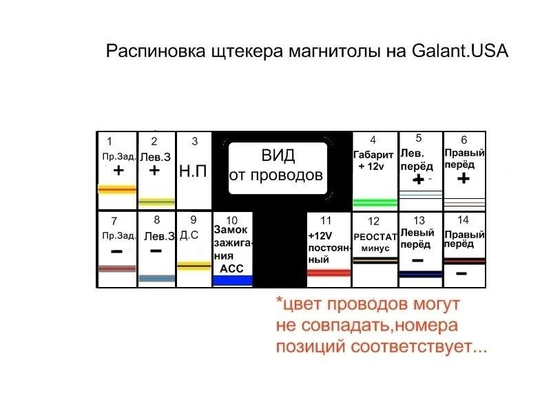 Mitsubishi colt магнитола схема