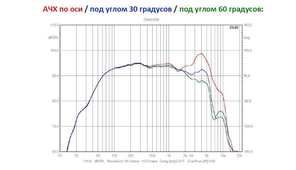 Best balance e65. 6YAAAgBqOeA 960. Best balance e65 фото. Best balance e65-6YAAAgBqOeA 960. картинка Best balance e65. картинка 6YAAAgBqOeA 960. Вы можете выбрать один из трёх вариантов оплаты: