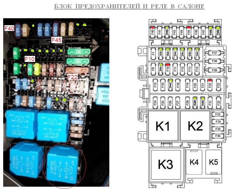 Lada xray схема предохранителей