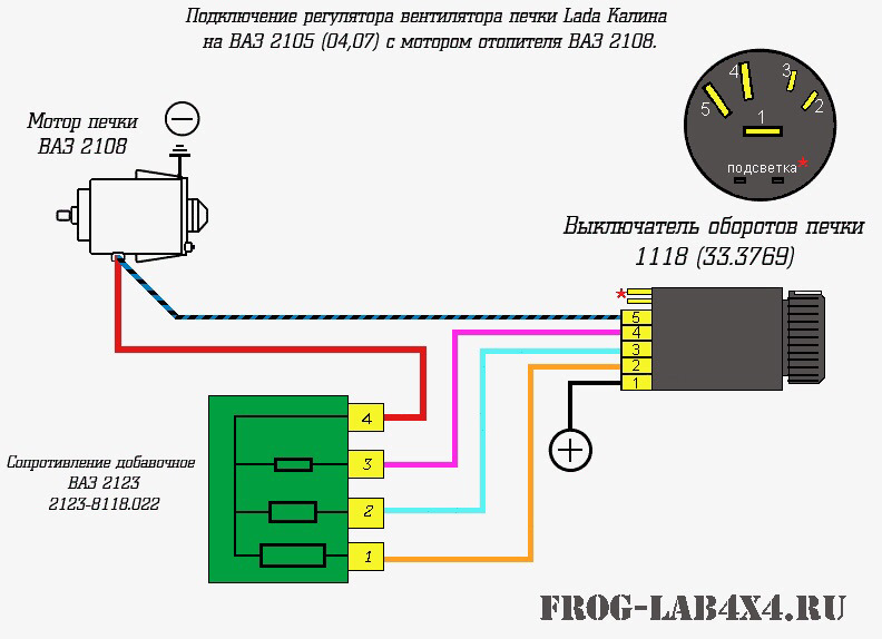 Распиновка отопителя 4 скорости печки - Lada 2115, 1,5 л, 2005 года электроника DRIVE2