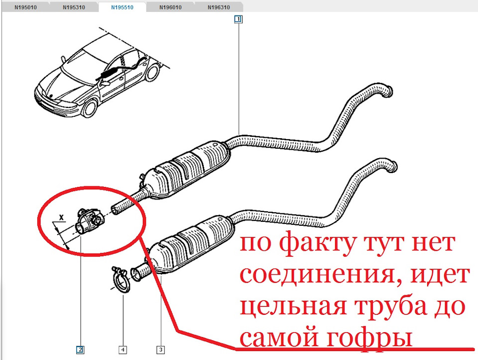 Схема выхлопной системы рено логан 2