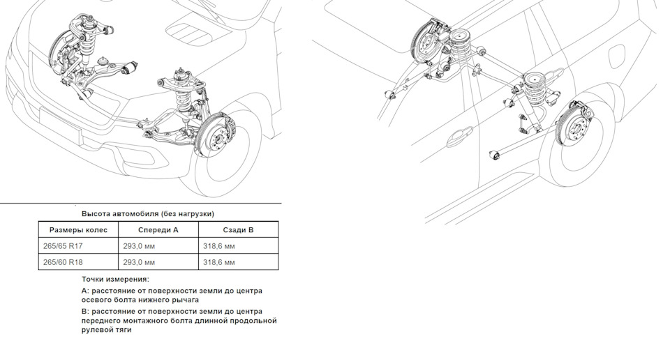 Подвеска Haval H9 — Haval H9 (1G)