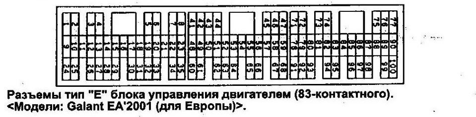 Распиновка 4G94 GDI эбу — DRIVE2