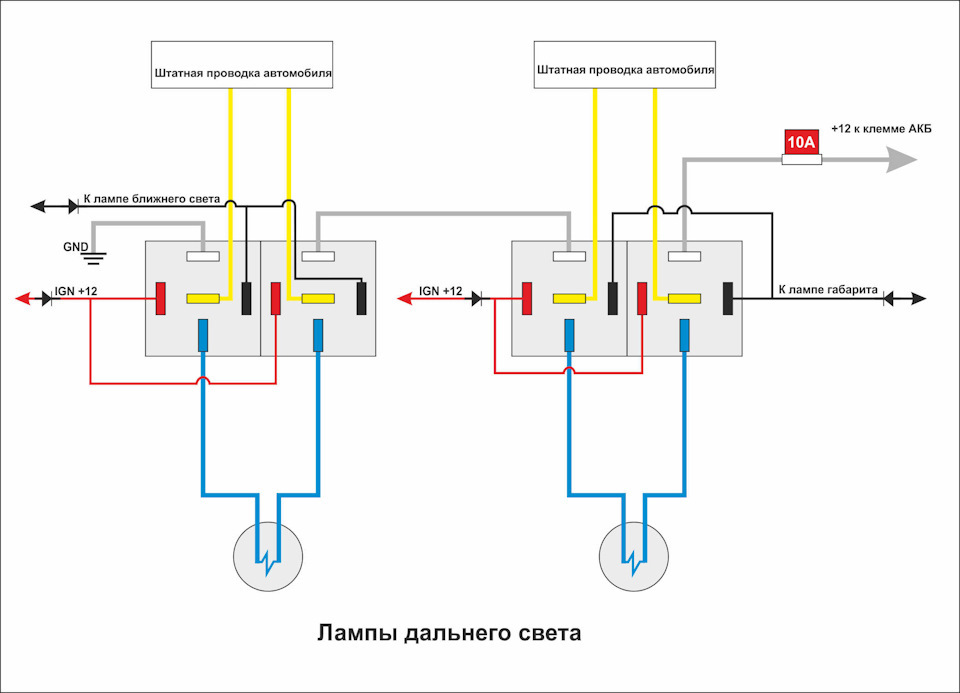 Киа рио ближний свет горит в пол накала