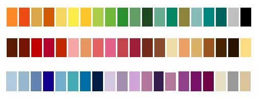 Какие пленки обладают ограниченной цветовой гаммой Color`ная дилемма. - DRIVE2