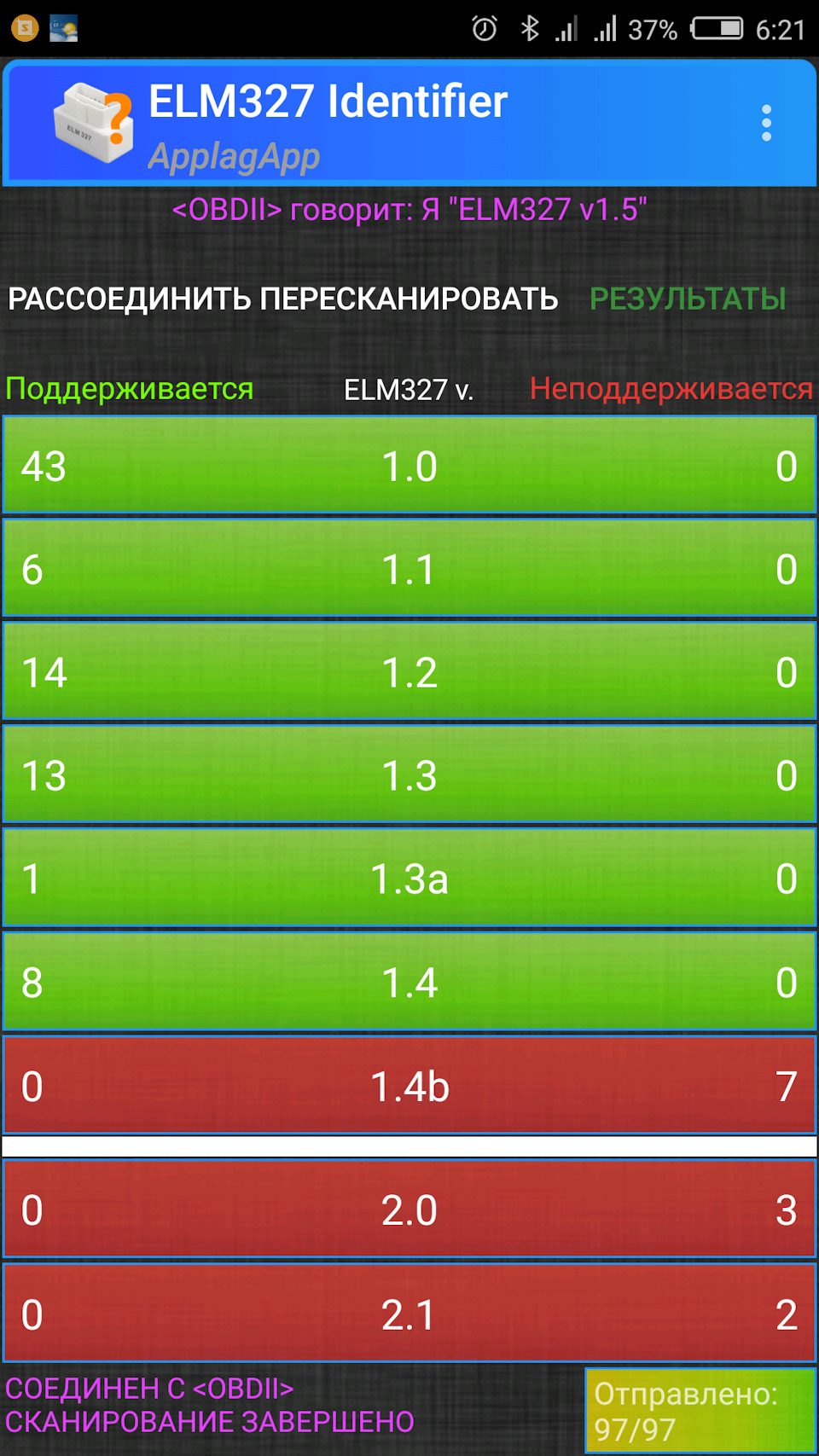 Обучение малому впрыску что это. Смотреть фото Обучение малому впрыску что это. Смотреть картинку Обучение малому впрыску что это. Картинка про Обучение малому впрыску что это. Фото Обучение малому впрыску что это
