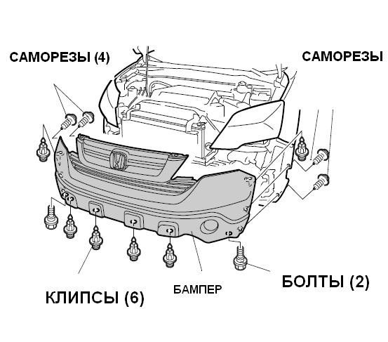 Снять бампер хонда срв 3. Снять бампер хонда срв 3. Honda crv 3 снятие переднего бампера. Снятие бампера honda cr v 4. Снятие заднего бампера рд 1.