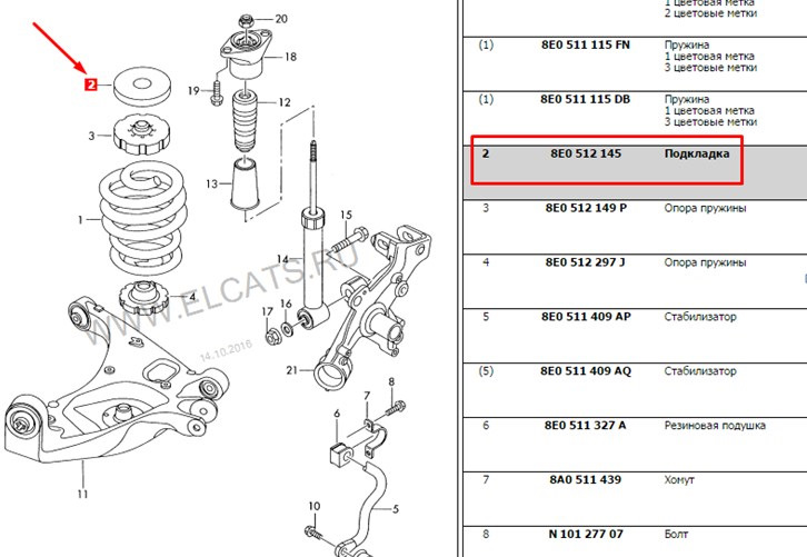 Маркировка пружин ауди а4 б5