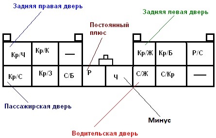 Стеклоподъемник мрс5л куда подходит