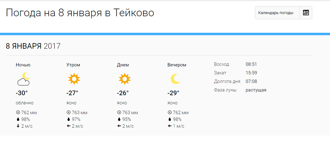 Михайлов рязанской погода на неделю. Погода в Рязани. Погода в Рязани на неделю. Погода в Рязани на 10. Рязань климат.