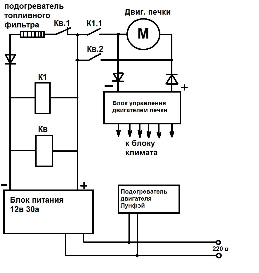 Схема блока печки