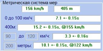 Фото в бортжурнале Audi A3 Sportback (8PA)