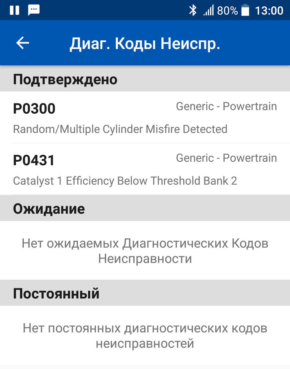 Фото в бортжурнале Audi A6 (C5)