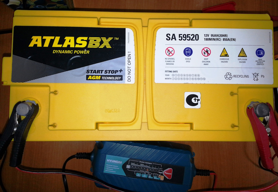 Фото в бортжурнале Land Rover Discovery III. Запчасти на фото: SA59520, A0000000000