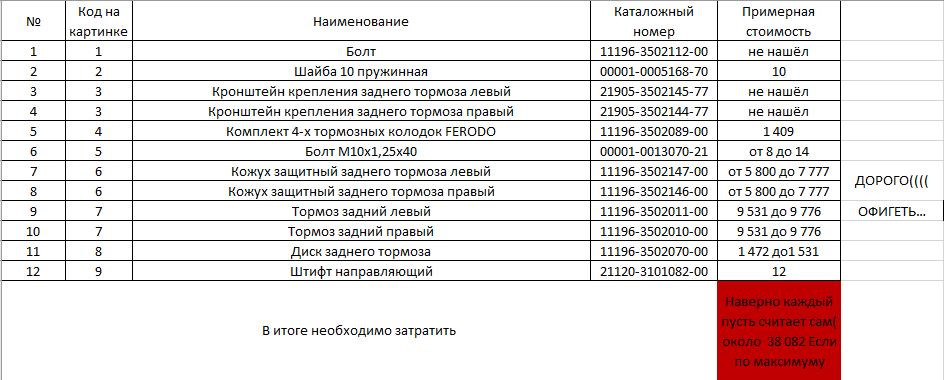 11196350208900 Комплект колодок и фрикционных накладок заднего тормоза ...