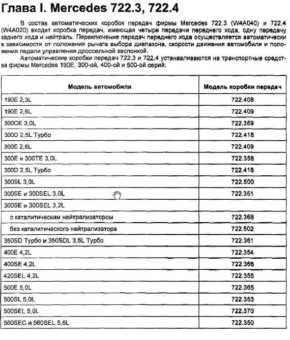 Стружка в акпп что делать. Смотреть фото Стружка в акпп что делать. Смотреть картинку Стружка в акпп что делать. Картинка про Стружка в акпп что делать. Фото Стружка в акпп что делать