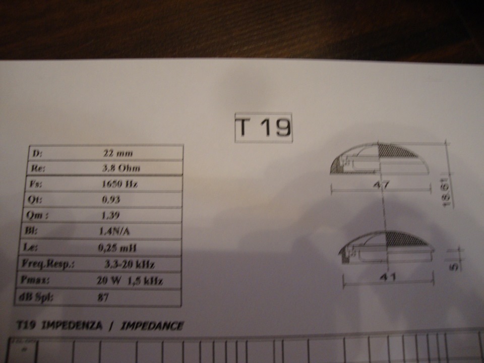 Фото в бортжурнале Lada 2112