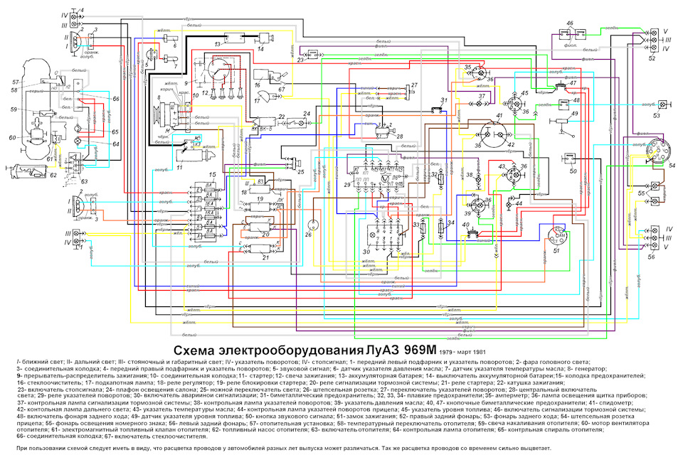 схемы электрооборудования луаз 969М по годам выпуска — ЛуАЗ 969, 1,2 л ...