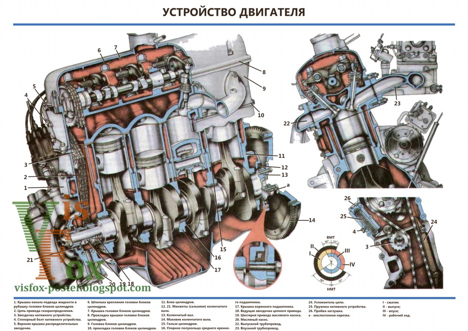 Схема головки блока цилиндров москвич 412