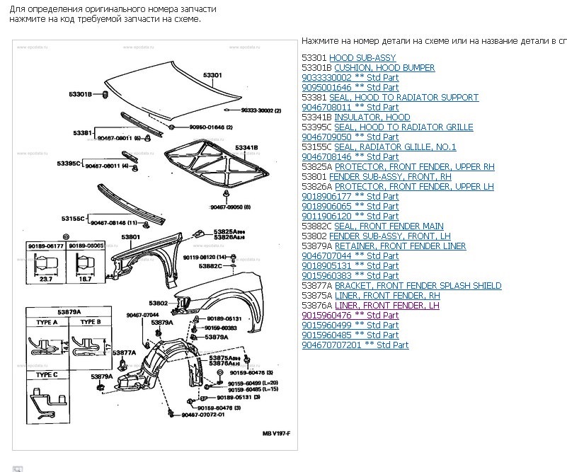 Drom parts