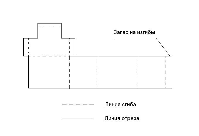 Сшить чехол на диван на заказ