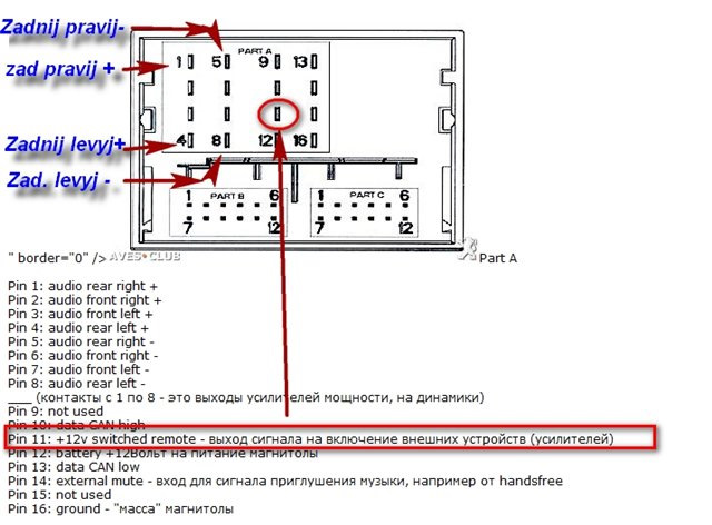 Активация чейнджера на пежо