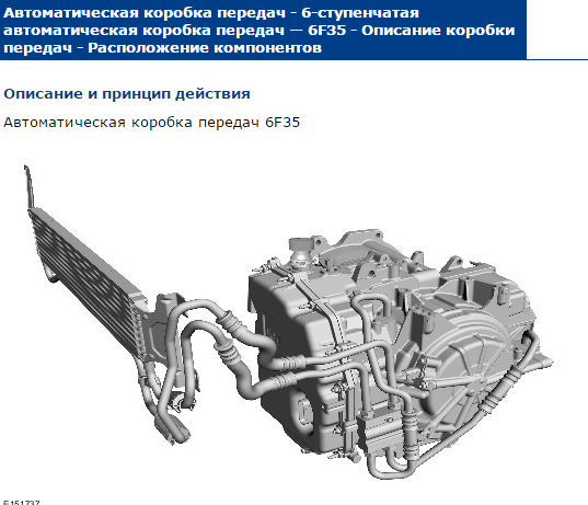 Купить контрактную коробку передач (КПП) Форд Куга | Ford Kuga, цены на б/у