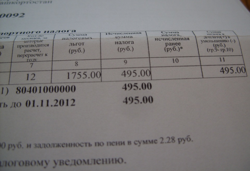 Транспортный налог на ГАЗ 53. Годовой налог на ГАЗ 66. Годовой налог на Газель. Налог 66 сайт екатеринбург