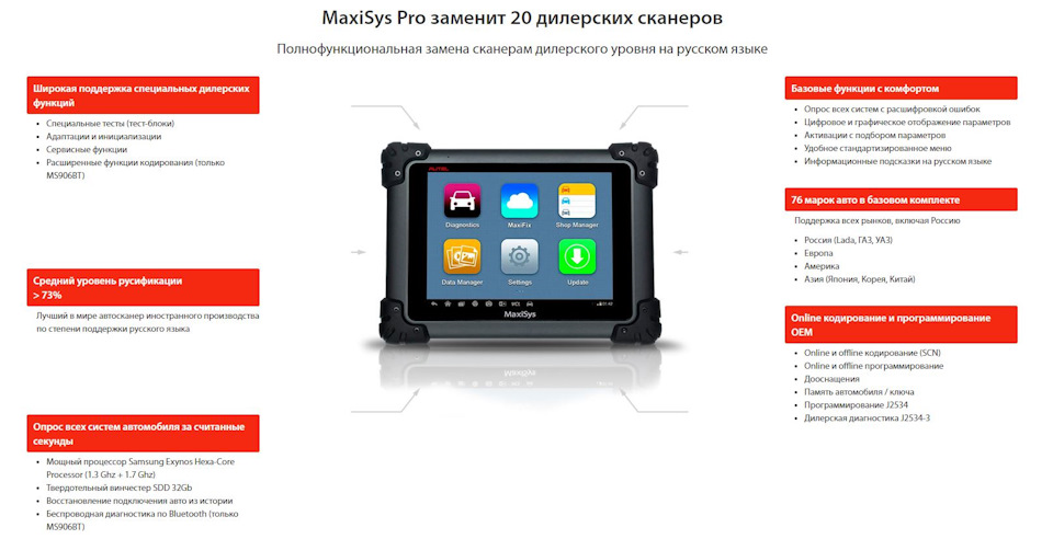 кодирование ecu что это. Смотреть фото кодирование ecu что это. Смотреть картинку кодирование ecu что это. Картинка про кодирование ecu что это. Фото кодирование ecu что это