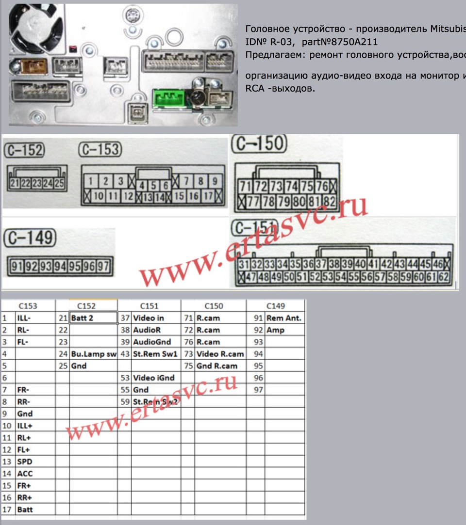 гу daystar 7063hd. — Mitsubishi Pajero Sport (2G), 3 л., 2011 года ...