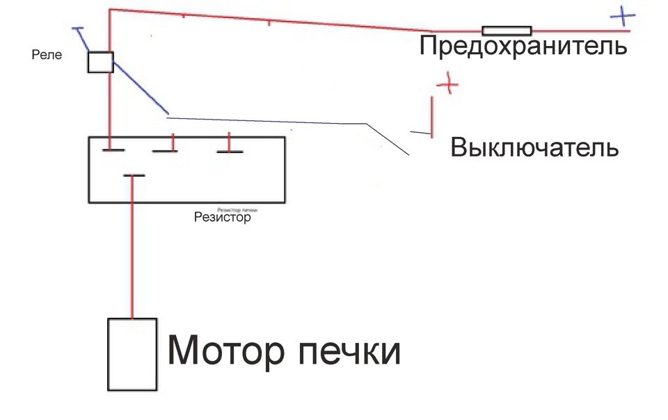 Моторчик печки сгорает предохранитель