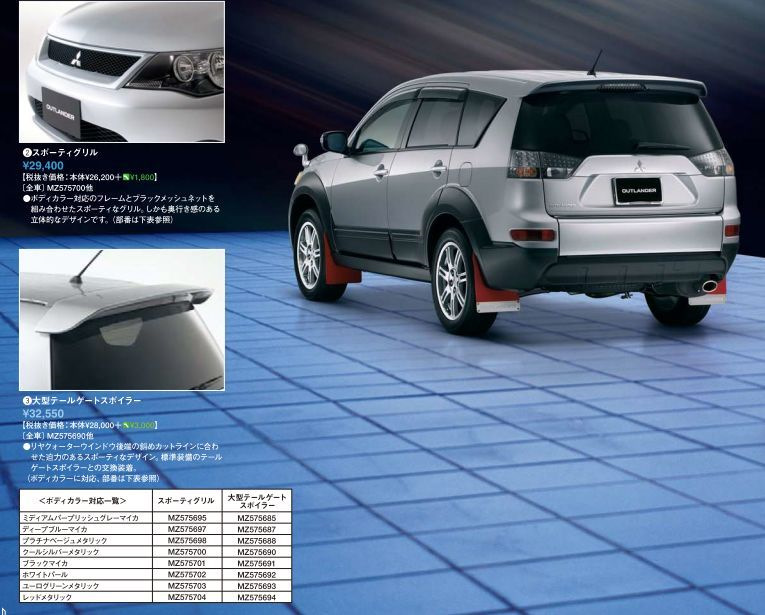 Запчасти на митсубиси аутлендер. Запчасти на Mitsubishi Outlander. Mz313854. Mz576764ex. Mz575691.