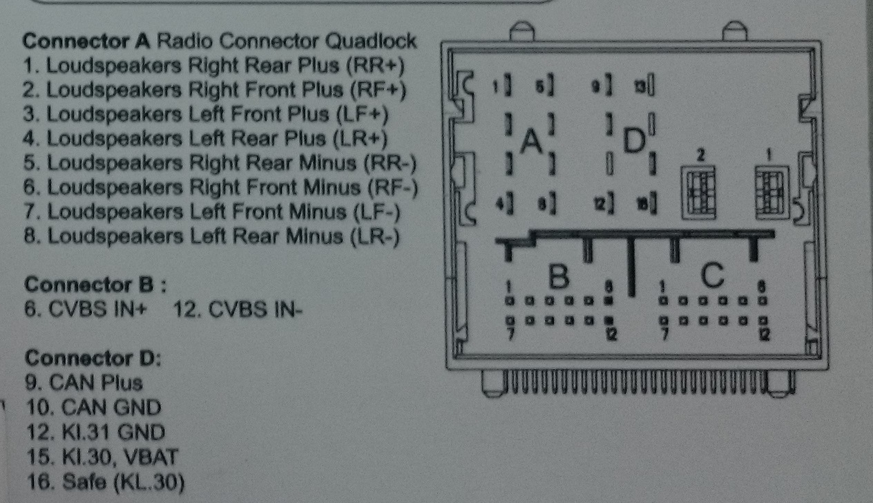 Rcd 320 магнитола схема подключения