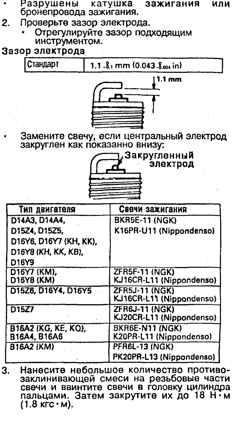 Противозадирная смазка для свечей зажигания — Honda Civic (6G), 1,5 л, 1997  года | своими руками | DRIVE2