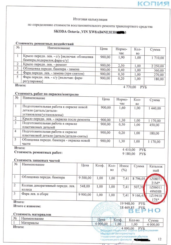 Определение стоимости автомобиля