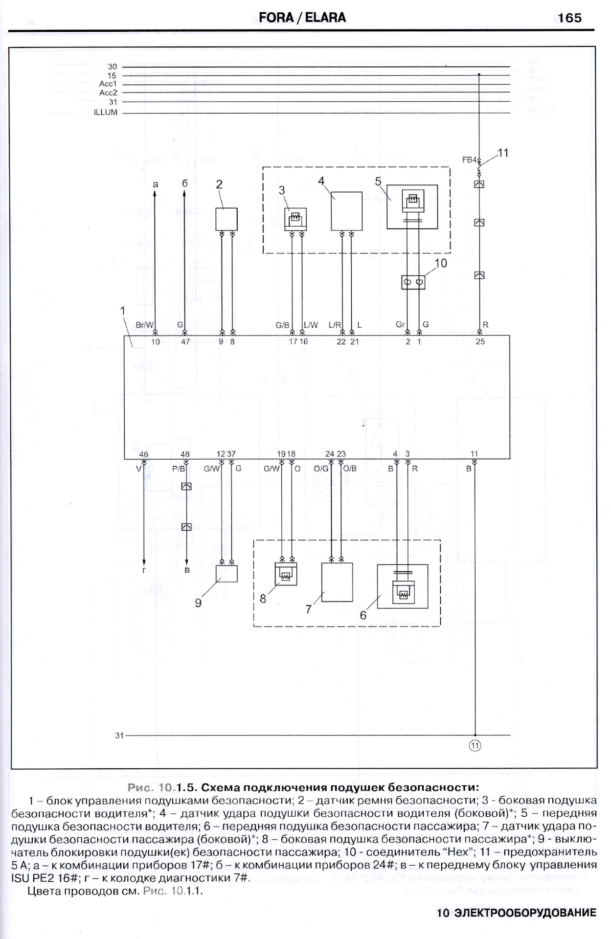 Чери амулет а15 схема