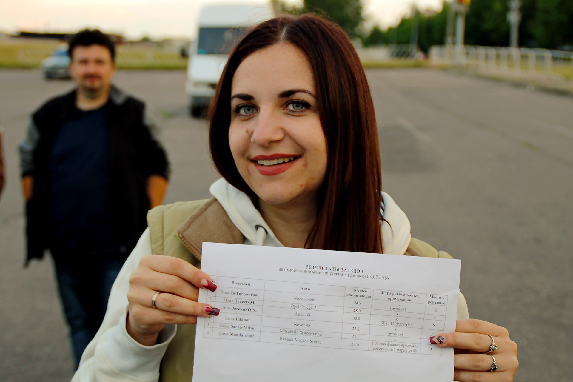 работа 2 2 молодечно