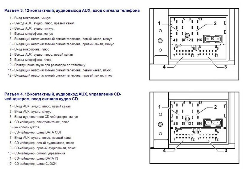 Схема подключения аукс