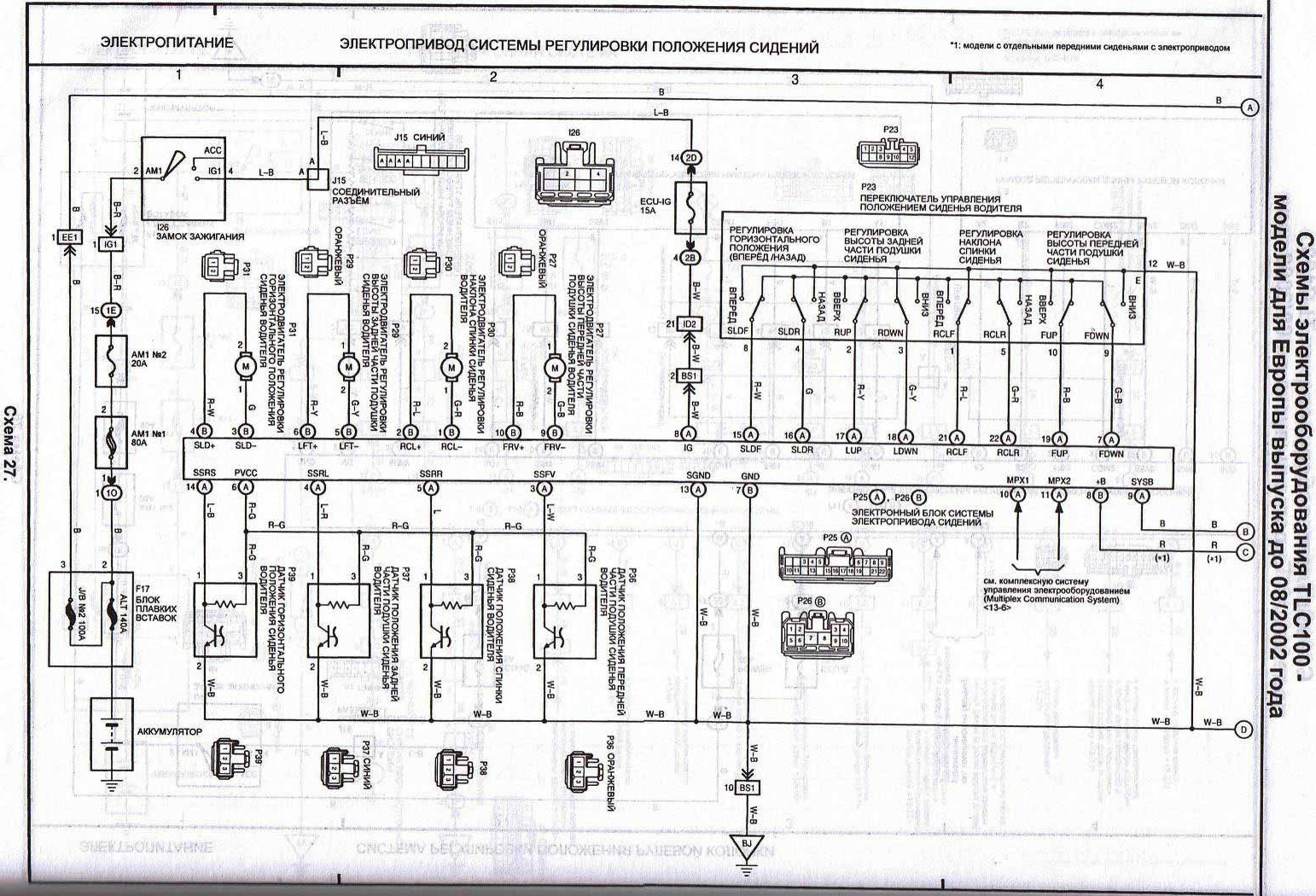 Схемы ленд крузер 200. Схема электропривода сидений Land Cruiser 100. Схема электропривода сидений Тойота. Land Cruiser 100 электрическая схема сидений электрических сидений. Схема сидения с электроприводом.