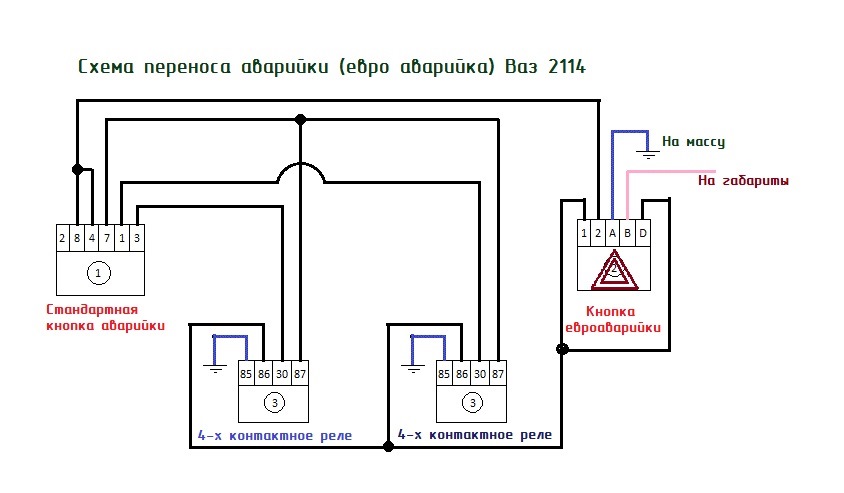 Схема евроаварийки 2114 - 93 фото