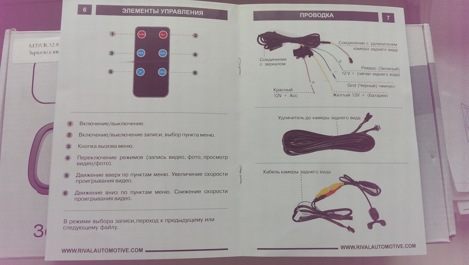 Hdmi pc av видеорегистратор инструкция