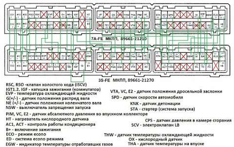 Как снять обшивку двери корона премио