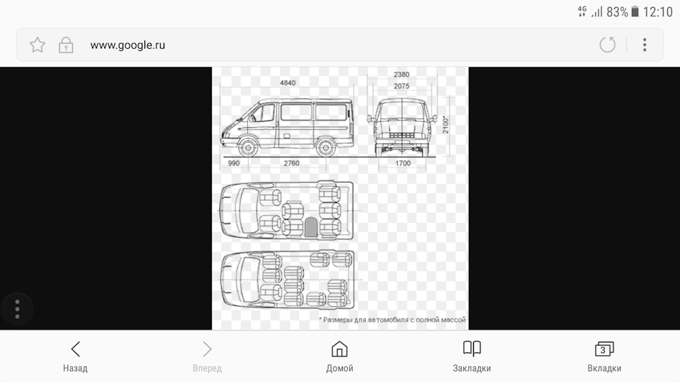 для себя ! — ГАЗ Соболь, 2,4 л, 2006 года | просто так | DRIVE2