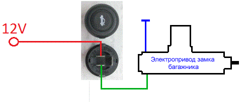 Схема кнопка багажника