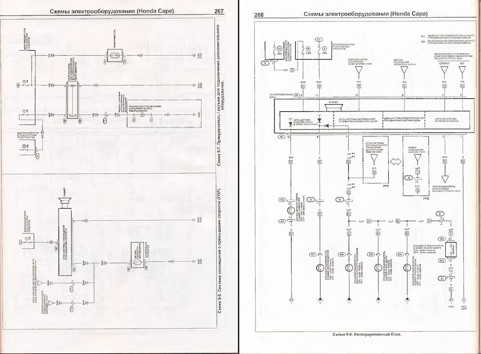 Gx390 honda электрическая схема