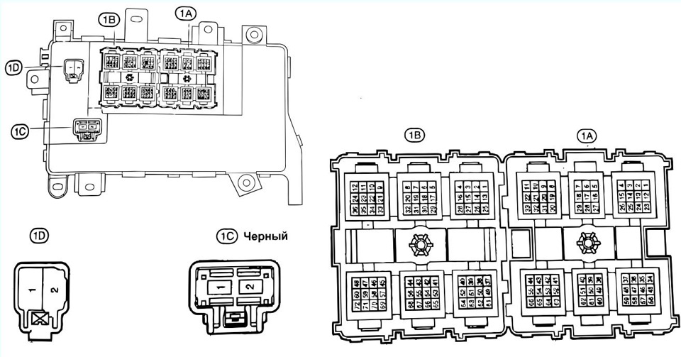 Предохранители ленд крузер. Предохранитель Toyota Land Cruiser 100 схема. Блок предохранителей LC 100 схема. Тойота предохранитель Land Cruiser 100. Схема предохранителей ленд Крузер 100.