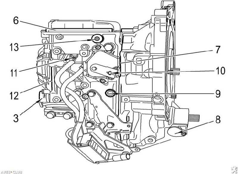 Пежо 307 схема акпп