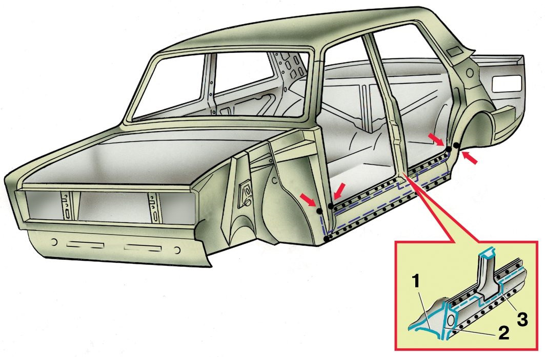 кузов автомобиля ваз 2105
